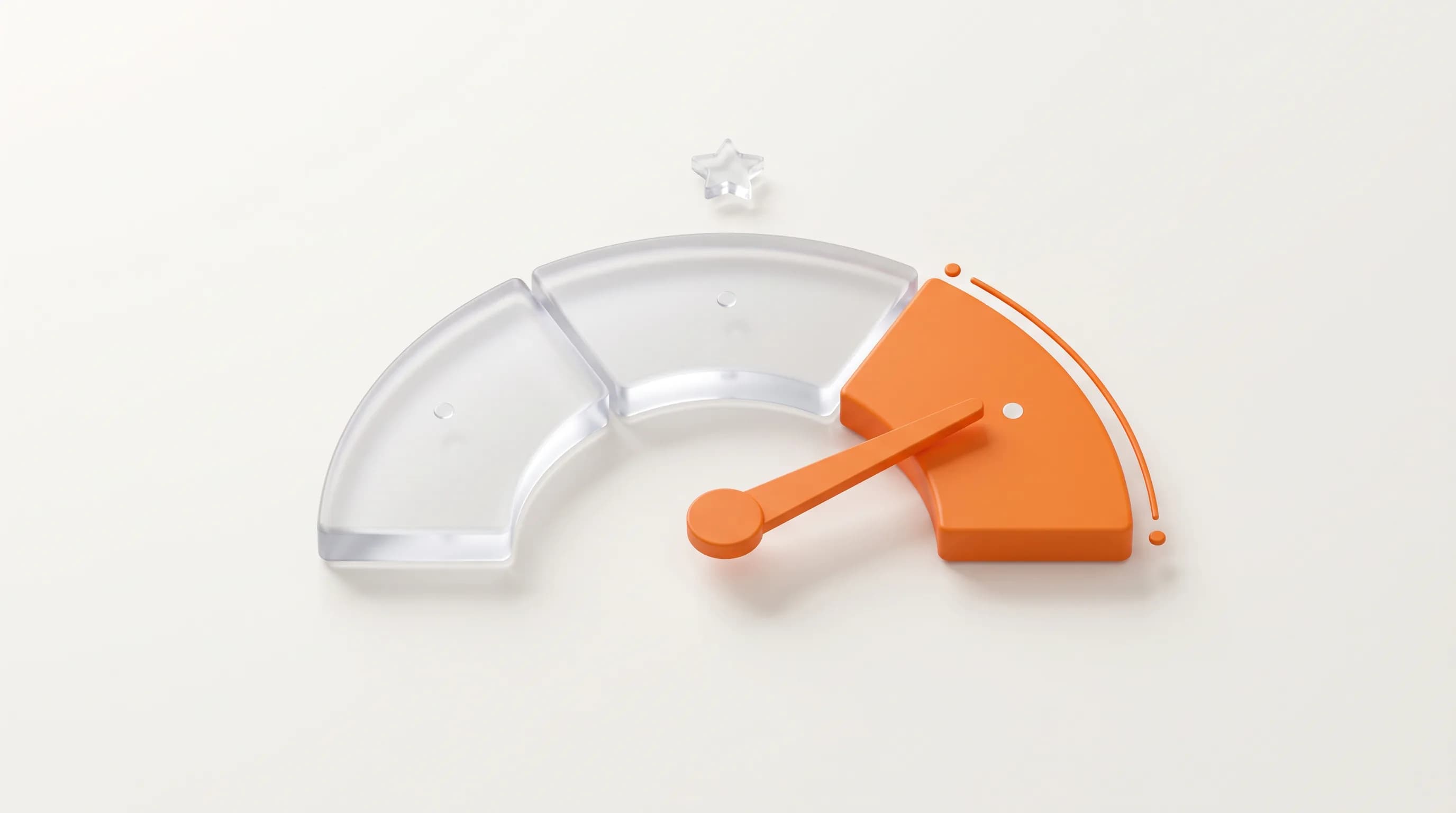 A glass gauge with an orange needle in the highest zone represents the lead scoring model that tracks prospects from TOFU to BOFU.