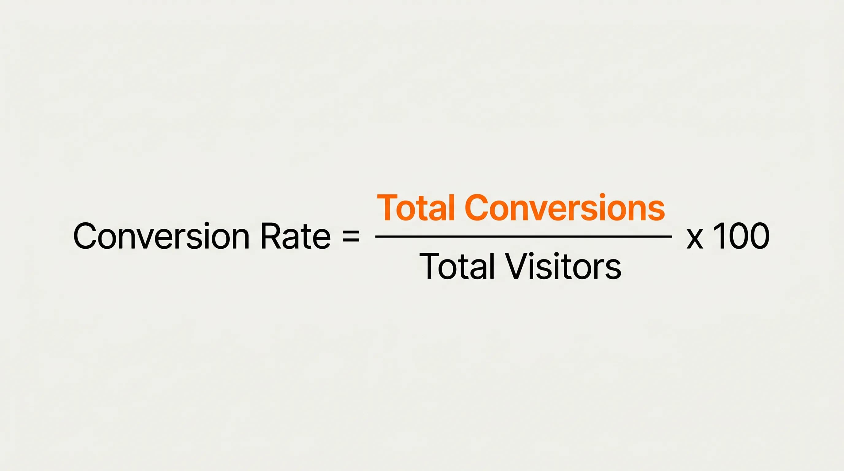 Illustration of the CRO formula for effectively improving website conversions