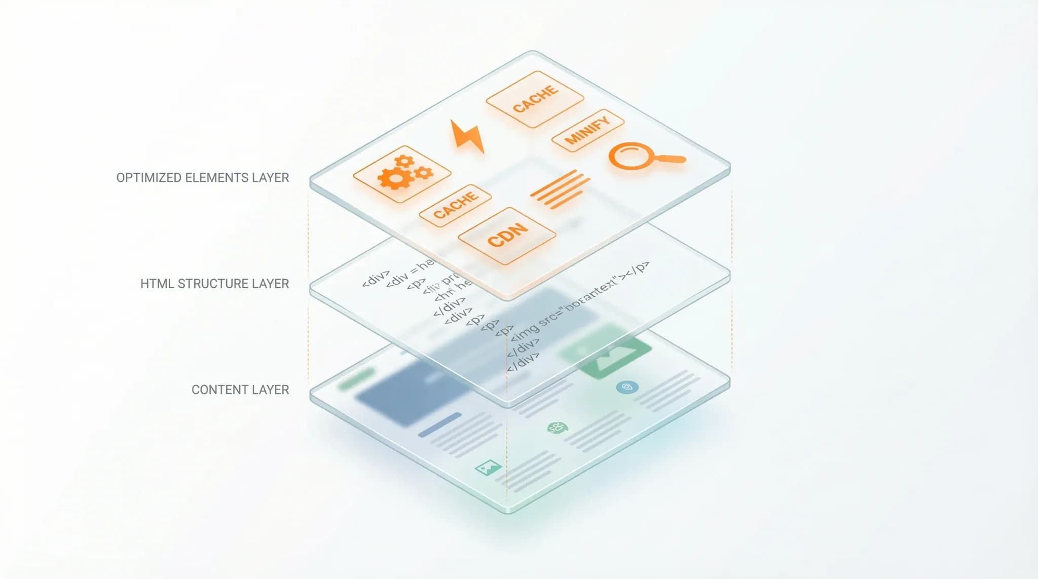 Illustration SEO on-page checklist