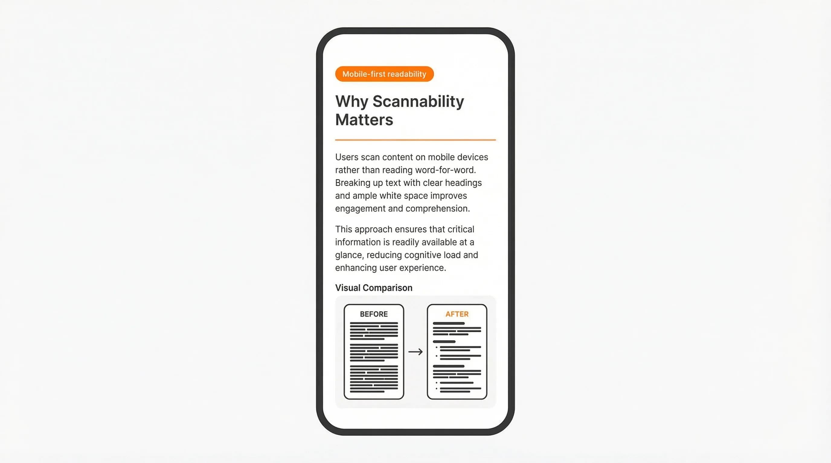 Illustration of Mobile Readability