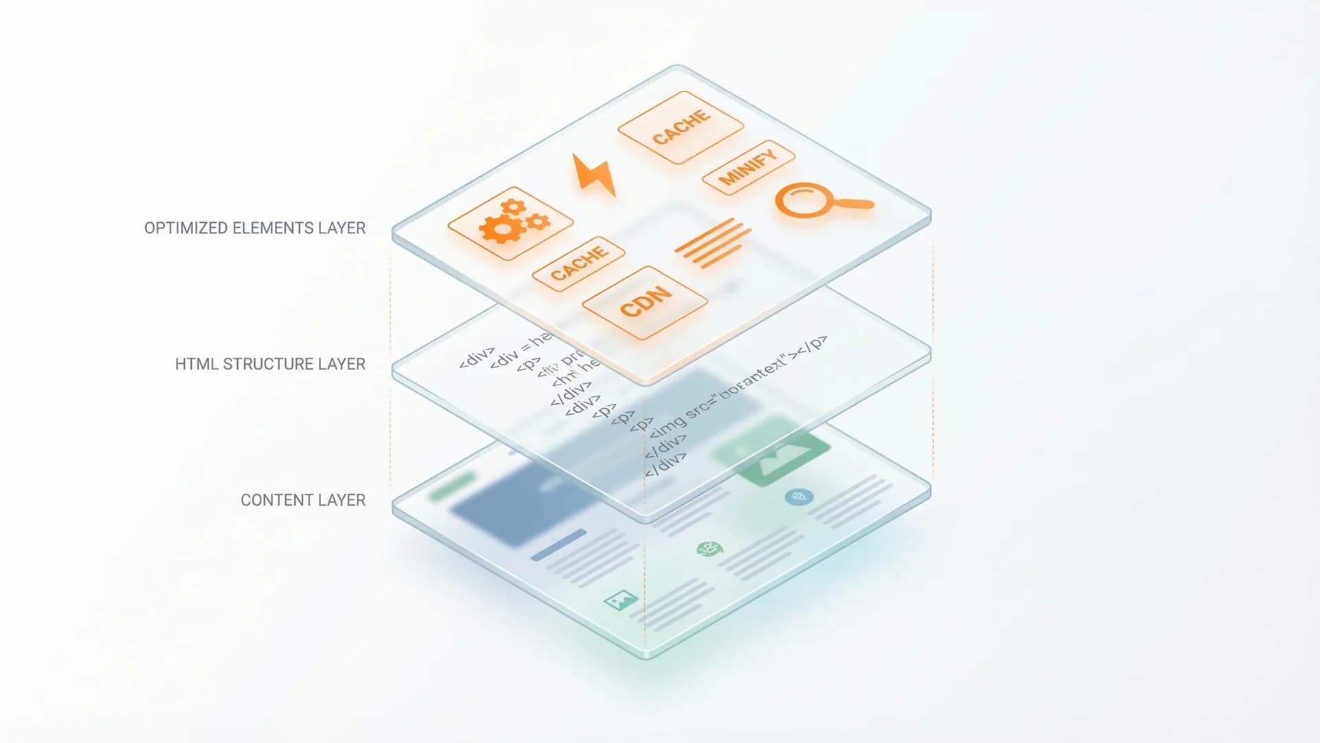 Illustration SEO on-page checklist